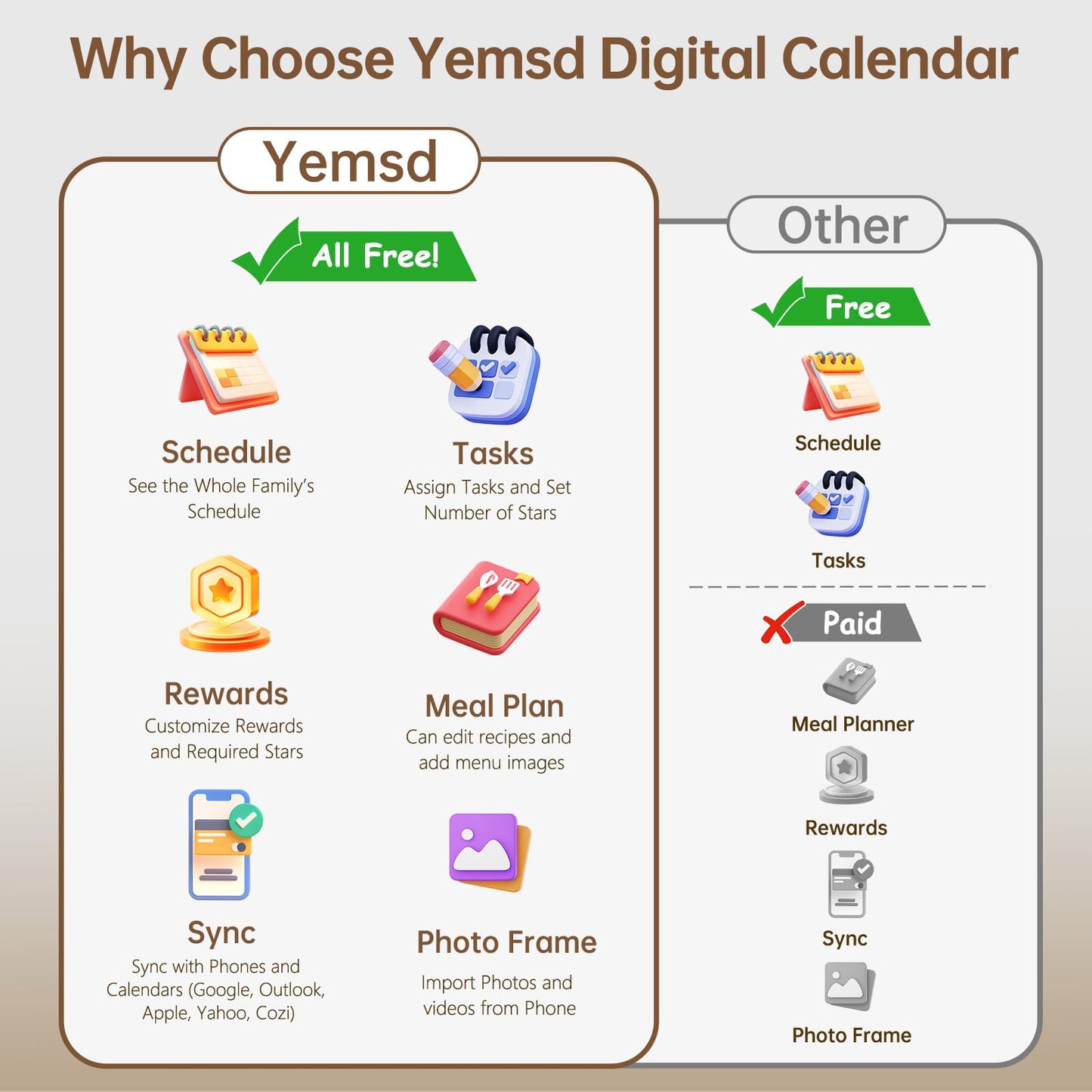 15.6" Digital Calendar Wall Touch Screen & Chore Chart