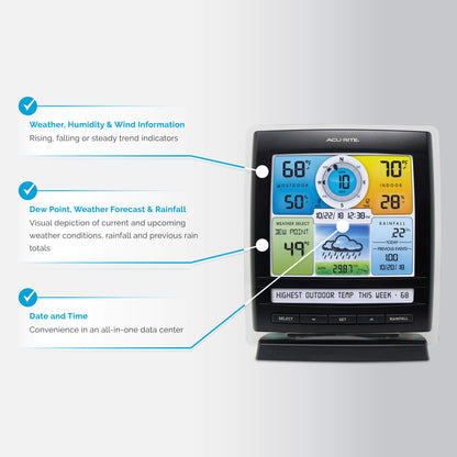 AcuRite Iris 5-in-1 Wireless Weather Station with Display
