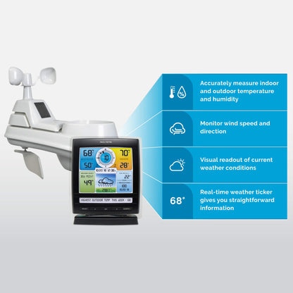 AcuRite Iris 5-in-1 Wireless Weather Station with Display