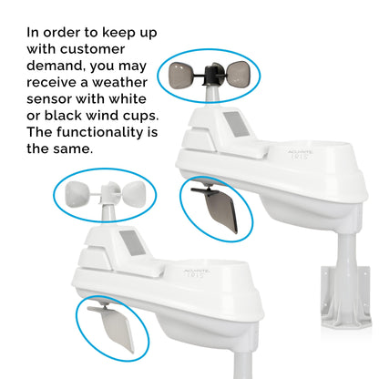 AcuRite Iris 5-in-1 Wireless Weather Station with Display