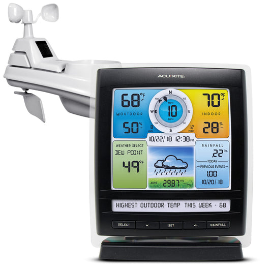 AcuRite Iris 5-in-1 Wireless Weather Station with Display