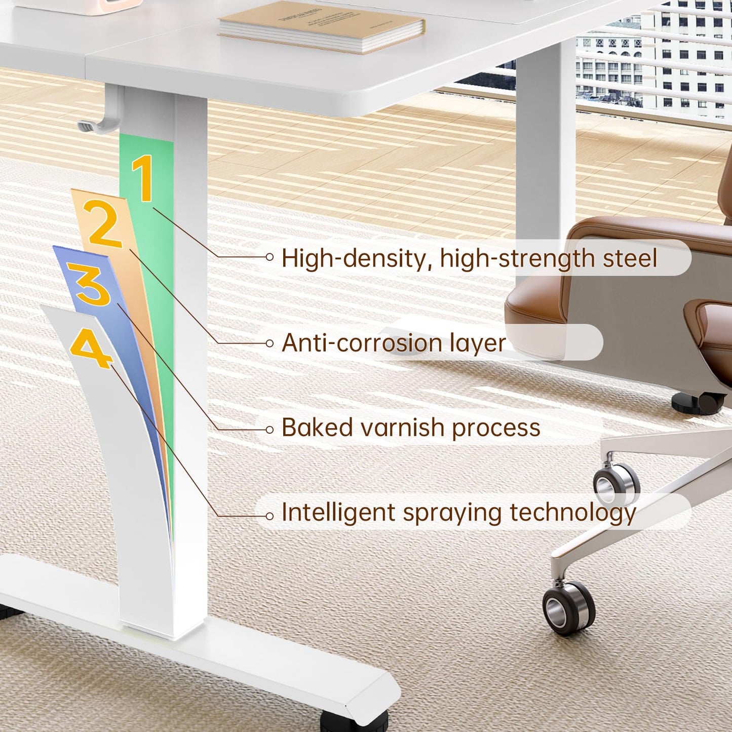 Veken 55" Electric Standing Desk with Memory Presets, White