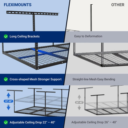 FLEXIMOUNTS 4x8 Overhead Garage Ceiling Storage Rack, Black