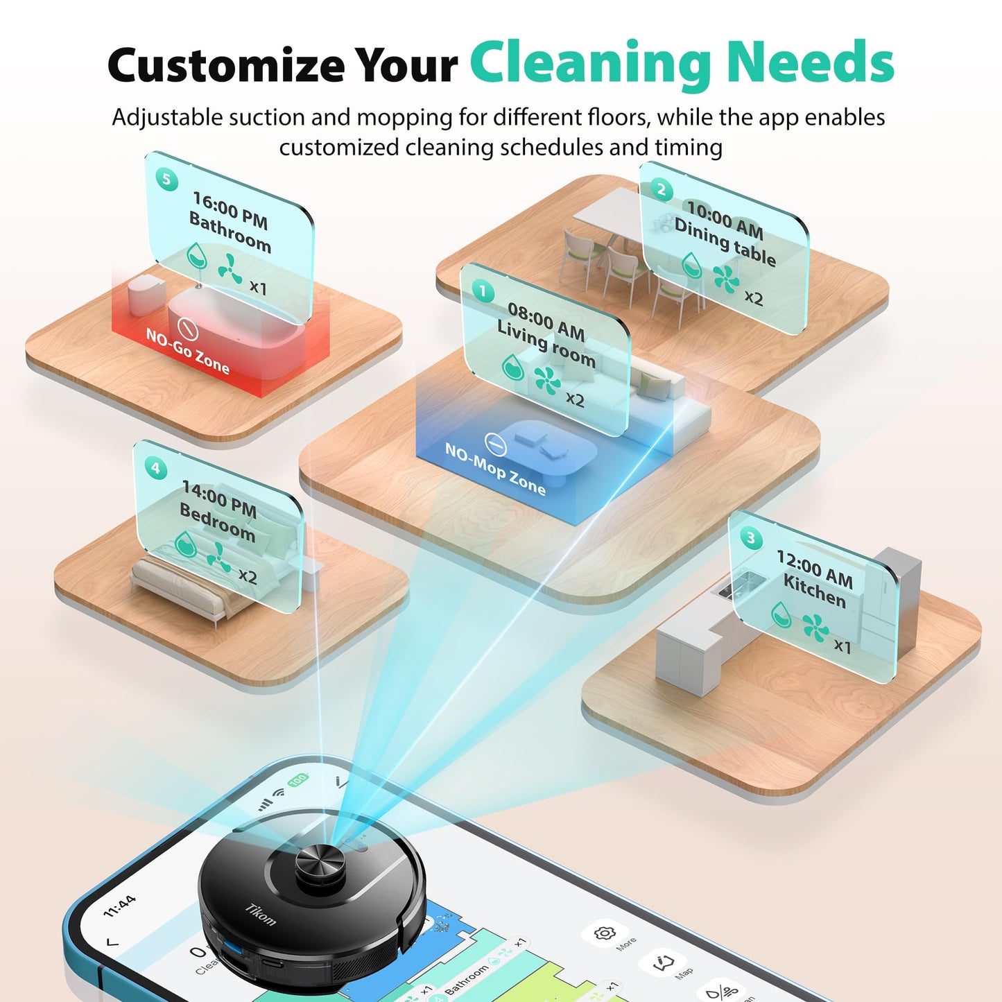 Tikom Robot Vacuum & Mop with Self-Emptying Base, 6000Pa Suction